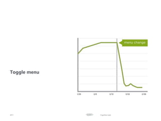 Cognitive Load
Toggle menu
2017
 