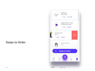 Cognitive Load
Swipe to Order
2017
 