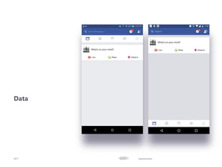 Improvements2017
Data
 
