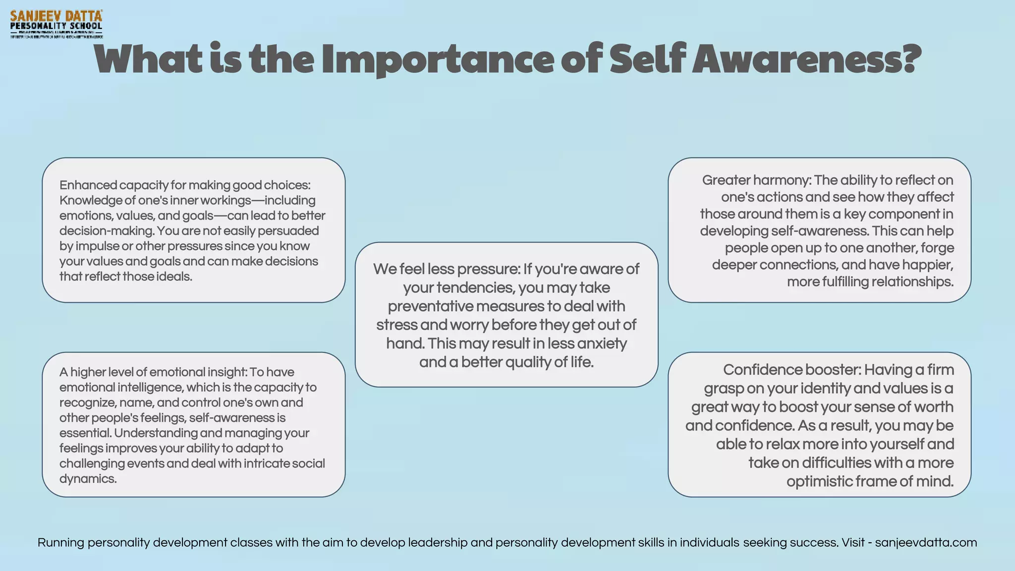 What is the Importance of Self Awareness?
Enhanced capacity for making good choices:
Knowledgeof one's innerworkings—including
emotions, values, and goals—can lead to better
decision-making. You are not easily persuaded
by impulse or other pressures since you know
yourvalues and goals and can make decisions
that reflect thoseideals.
A higher level of emotional insight: To have
emotional intelligence, which is the capacity to
recognize, name, and control one's own and
other people's feelings, self-awareness is
essential. Understanding and managing your
feelings improves your ability to adapt to
challenging events and deal with intricatesocial
dynamics.
Greater harmony: The ability to reflect on
one's actions and see how they affect
those around them is a key component in
developing self-awareness. This can help
people open up to one another, forge
deeper connections, and have happier,
more fulfilling relationships.
Confidence booster: Having a firm
grasp on your identity and values is a
great way to boost your sense of worth
and confidence. As a result, you may be
able to relax more into yourself and
take on difficulties with a more
optimistic frame of mind.
We feel less pressure: If you're aware of
your tendencies, you may take
preventative measures to deal with
stress and worry before they get out of
hand. This may result in less anxiety
and a better quality of life.
Running personality development classes with the aim to develop leadership and personality development skills in individuals seeking success. Visit - sanjeevdatta.com
 