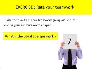 EXERCISE : Rate your teamwork
- Rate the quality of your teamwork giving marks 1-10
- Write your estimate on the paper
What is the usual average mark ?
7
 