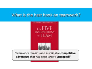 “Teamwork remains one sustainable competitive
advantage that has been largely untapped!”
What is the best book on teamwork?
 