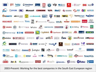2003-Present: Working for the best companies in the South East European region
 