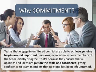 Teams that engage in unfiltered conflict are able to achieve genuine
buy-in around important decisions, even when various members of
the team initially disagree. That’s because they ensure that all
opinions and ideas are put on the table and considered, giving
confidence to team members that no stone has been left unturned.
Why COMMITMENT?
 