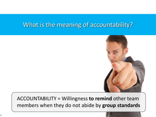 ACCOUNTABILITY = Willingness to remind other team
members when they do not abide by group standards
What is the meaning of accountability?
 
