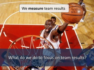 What do we do to focus on team results?
We measure team results
 