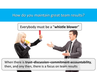 When there is trust–discussion–commitment-accountability,
then, and ony then, there is a focus on team results
Everybody must be a ”whistle blower”
How do you maintain great team results?
 
