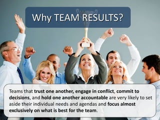 Teams that trust one another, engage in conflict, commit to
decisions, and hold one another accountable are very likely to set
aside their individual needs and agendas and focus almost
exclusively on what is best for the team.
Why TEAM RESULTS?
 