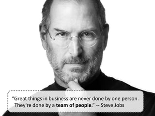 “Great things in business are never done by one person.
They're done by a team of people.” -- Steve Jobs
 