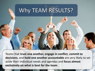 How to improve teamwork effectiveness in the workplace webinar
