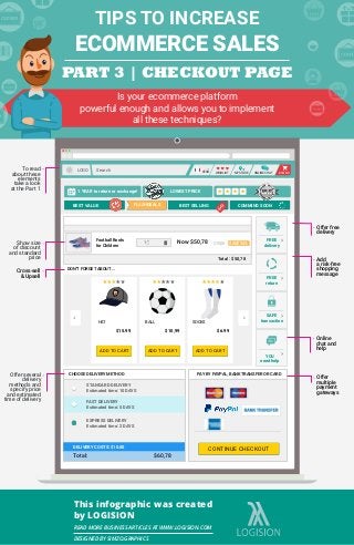 TIPS TO INCREASE
ECOMMERCE SALES
Is your ecommerce platform
powerful enough and allows you to implement
all these techniques?
PART 3 | CHECKOUT PAGE
BALL
$10,99
SOCKS
$6.99
HAT
$15.99
STANDARD DELIVERY
Estimated time: 10 DAYS
Football Boots
for Children
$70,00Now $50,78
Total : $50,78
SAVE 24%1 +
ADD TO CART ADD TO CART ADD TO CART
CONTINUE CHECKOUT
CHOOSE DELIVERY METHOD PAY BY PAYPAL, BANK TRANSFER OR CARD
DON’T FORGET ABOUT ...
FREE
delivery
FREE
return
SAFE
transaction
YOU
need help
FAST DELIVERY
Estimated time: 5 DAYS
EXPRESS DELIVERY
Estimated time: 2 DAYS
DELIVERY COSTS: $10.00
Total: $60,78
1 YEAR to return or exchange! LOWEST PRICE
ONLINE CHAT My BacketMY STOREWISHLIST€EURSearchLOGO
Cross-sell
& Upsell
Show size
of discount
and standard
price
To read
about these
elements
take a look
at the Part 1
Offer several
delivery
methods and
specify price
and estimated
time of delivery
COMMING SOONBEST SELLINGFLASHDEALSBEST VALUE
Offer free
delivery
Add
a risk-free
shopping
message
Online
chat and
help
Offer
multiple
payment
gateways
This infographic was created
by LOGISION
READ MORE BUSINESS ARTICLES AT WWW.LOGISION.COM
DESIGNED BY SIMZO.GRAPHICS
 