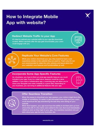 How to Integrate Mobile App with Website?