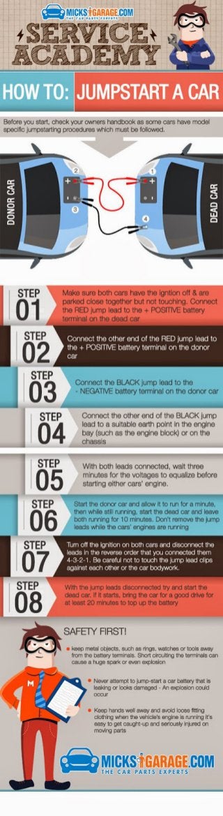 How to jumpstart your car