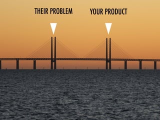 YOUR PRODUCTTHEIR PROBLEM
 