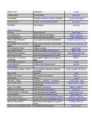 What's New?                       Maljadeed?

Nothing Much                      Lashai jadeed
Good Night!                       Tosbeho/ tosbeheena (female) ala khair/                                                  /
See You Later!                    Araka/ Araki (female) fi ma ba'd

Good Bye!                         Ma a salama

Help & Directions:
I'm Lost                          Ada'tu tareeqi!                                                  !
Can I Help You?                   Hal beemkani mosa adatuk?
Can You Help Me?                  Hal beemkanek mosa adati?
Where is the (bathroom/           Ayna ajedu (al merhaad/ assaidaliah)?          (                     /                   )
pharmacy)?
Go Straight! Then Turn Left/      imshy ala tool, thumma arrij yaminan/      !         /
Right!                            shimalan
I'm Looking For John.             Abhatu an John
One Moment Please!                Lahda men fadlek/ fadleki (female)
Hold On Please! (phone)           ibqa/ ibqay (female) ala al khat raja'an       !                                             /
How Much Is This?                 Kam howa thamanoh? (th as in bath)
Excuse Me ...! ( to ask for       Men fathlek/ fathleki (female) (th as in
something)                        that)
Excuse Me! ( to pass by)          Alma'derah!
Come With Me!                     Ta'ala/ ta'alay (female) ma'ee!                                      !
Personal Info:
Do You Speak (English/ Arabic)?   Hal tatakallamu alloghah alenjleziah/                        /
                                  alarabiah?
Just a Little.                    Qaleelan!                                                                !
What's Your Name?                 Ma esmouk? Ma esmouki?
My Name Is .                      Esmee                                                                ....
Mr. Mrs. / Miss                   Assayed / Assayeda / Al anesah ...                 ...                /              / ...
Nice To Meet You!                 Motasharefon/ motasharefatun (f)                                                     /
                                  bema'refatek
You're Very Kind!                 Anta lateef/ Anti lateefa                           !                            !
Where Are You From?               Men ayna anta/ anti (female)?
I'm From (the U.S/ Morocco)       Ana men (amreeka/ almaghrib)                        (                    /           )
I m (American)                    Ana (amreeki/ amrekiah (female)                                              /
Where Do You Live?                Ayna taskun?/ Ayna taskuneen? (female)
I live in (the U.S/ Morocco)      A'eesho fel welayat almotaheda/ faransa                  /
Did You Like It Here?             Hal istamta'ta bewaqtika/ bewaqtiki (f)
                                  huna?
Morocco Is a Wonderful Country    Al maghrib baladun jameel!                                   !
 