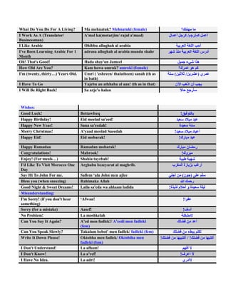 What Do You Do For A Living?         Ma mehnatuk? Mehnatuki (female)
I Work As A (Translator/             A'mal ka(motarjim/ rajul a'maal)                                    /
Businessman)
I Like Arabic                        Ohibbu allughah al arabia
I've Been Learning Arabic For 1      adrusu allughah al arabia mundu shahr
Month
Oh! That's Good!                     Hada shay'un Jameel
How Old Are You?                     Kam howa umruk? umroki (female)
I'm (twenty, thirty ) Years Old.     Umri ( 'eshreen/ thalatheen) sanah (th as           (           /           )
                                     in bath)
I Have To Go                         Yajebu an athhaba al aan! (th as in that)
I Will Be Right Back!                Sa arje o halan



 Wishes:
 Good Luck!                        Bettawfeeq                                                !
 Happy Birthday!                   Eid meelad sa'eed!
 Happy New Year!                   Sana sa'eedah!
 Merry Christmas!                  A'yaad meelad Saeedah                                 !
 Happy Eid!                        Eid mobarak!                                              !

 Happy Ramadan                     Ramadan mobarak!
 Congratulations!                  Mabrook!                                                      !
 Enjoy! (For meals )               Shahia tayebah!
 I'd Like To Visit Morocco One     Arghabu bezeyarat al maghrib.
 Day
 Say Hi To John For me.            Sallem ala John men ajlee                                     (           )
 Bless you (when sneezing)         Rahimaka Allah
 Good Night & Sweet Dreams!        Laila sa'eda wa ahlaam ladida                     !
 Misunderstanding:
 I'm Sorry! (if you don't hear     Afwan!                                                        !
 something)
 Sorry (for a mistake)             Aasef!                                                        !
 No Problem!                       La moshkelah
 Can You Say It Again?             A ed men fadlek!/ A eedi men fadleki
                                   (fem)
 Can You Speak Slowly?             Takalam bebot men fadlek/ fadleki (fem)
 Write It Down Please!             Oktobha men fadlek/ Oktobiha men              !                       /!
                                   fadleki (fem)
 I Don't Understand!               La afham!
 I Don't Know!                     La a ref!                                                 !
 I Have No Idea.                   La adri!
 