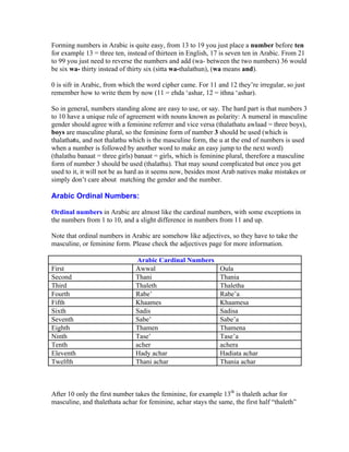 Forming numbers in Arabic is quite easy, from 13 to 19 you just place a number before ten
for example 13 = three ten, instead of thirteen in English, 17 is seven ten in Arabic. From 21
to 99 you just need to reverse the numbers and add (wa- between the two numbers) 36 would
be six wa- thirty instead of thirty six (sitta wa-thalathun), (wa means and).

0 is sifr in Arabic, from which the word cipher came. For 11 and 12 they re irregular, so just
remember how to write them by now (11 = ehda ashar, 12 = ithna ashar).

So in general, numbers standing alone are easy to use, or say. The hard part is that numbers 3
to 10 have a unique rule of agreement with nouns known as polarity: A numeral in masculine
gender should agree with a feminine referrer and vice versa (thalathatu awlaad = three boys),
boys are masculine plural, so the feminine form of number 3 should be used (which is
thalathatu, and not thalathu which is the masculine form, the u at the end of numbers is used
when a number is followed by another word to make an easy jump to the next word)
(thalathu banaat = three girls) banaat = girls, which is feminine plural, therefore a masculine
form of number 3 should be used (thalathu). That may sound complicated but once you get
used to it, it will not be as hard as it seems now, besides most Arab natives make mistakes or
simply don t care about matching the gender and the number.

Arabic Ordinal Numbers:

Ordinal numbers in Arabic are almost like the cardinal numbers, with some exceptions in
the numbers from 1 to 10, and a slight difference in numbers from 11 and up.

Note that ordinal numbers in Arabic are somehow like adjectives, so they have to take the
masculine, or feminine form. Please check the adjectives page for more information.

                               Arabic Cardinal Numbers
First                          Awwal                          Oula
Second                         Thani                          Thania
Third                          Thaleth                        Thaletha
Fourth                         Rabe                           Rabe a
Fifth                          Khaames                        Khaamesa
Sixth                          Sadis                          Sadisa
Seventh                        Sabe                           Sabe a
Eighth                         Thamen                         Thamena
Ninth                          Tase                           Tase a
Tenth                          acher                          achera
Eleventh                       Hady achar                     Hadiata achar
Twelfth                        Thani achar                    Thania achar



After 10 only the first number takes the feminine, for example 13th is thaleth achar for
masculine, and thalethata achar for feminine, achar stays the same, the first half thaleth
 