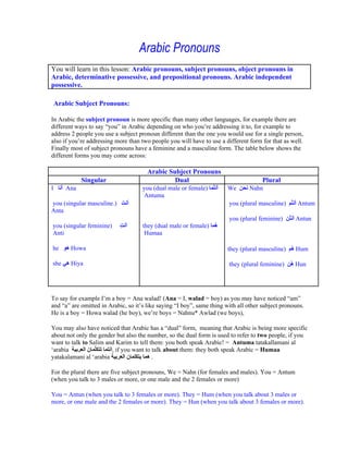 Arabic Pronouns
You will learn in this lesson: Arabic pronouns, subject pronouns, object pronouns in
Arabic, determinative possessive, and prepositional pronouns. Arabic independent
possessive.

    Arabic Subject Pronouns:

In Arabic the subject pronoun is more specific than many other languages, for example there are
different ways to say you in Arabic depending on who you re addressing it to, for example to
address 2 people you use a subject pronoun different than the one you would use for a single person,
also if you re addressing more than two people you will have to use a different form for that as well.
Finally most of subject pronouns have a feminine and a masculine form. The table below shows the
different forms you may come across:

                                      Arabic Subject Pronouns
             Singular                          Dual                                  Plural
I      Ana                          you (dual male or female)          We       Nahn
                                     Antuma
you (singular masculine.)                                               you (plural masculine)     Antum
Anta
                                                                        you (plural feminine)      Antun
you (singular feminine)             they (dual male or female)
Anti                                 Humaa

he       Howa                                                          they (plural masculine)     Hum

she      Hiya                                                           they (plural feminine)    Hun




To say for example I m a boy = Ana walad! (Ana = I, walad = boy) as you may have noticed am
and a are omitted in Arabic, so it s like saying I boy , same thing with all other subject pronouns.
He is a boy = Howa walad (he boy), we re boys = Nahnu* Awlad (we boys),

You may also have noticed that Arabic has a dual form, meaning that Arabic is being more specific
about not only the gender but also the number, so the dual form is used to refer to two people, if you
want to talk to Salim and Karim to tell them: you both speak Arabic! = Antuma tatakallamani al
 arabia                 , if you want to talk about them: they both speak Arabic = Humaa
yatakalamani al arabia                   .

For the plural there are five subject pronouns, We = Nahn (for females and males). You = Antum
(when you talk to 3 males or more, or one male and the 2 females or more)

You = Antun (when you talk to 3 females or more). They = Hum (when you talk about 3 males or
more, or one male and the 2 females or more). They = Hun (when you talk about 3 females or more).
 