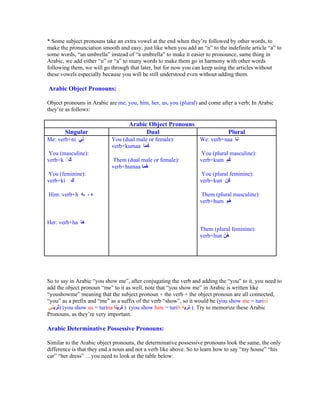 * Some subject pronouns take an extra vowel at the end when they re followed by other words, to
make the pronunciation smooth and easy, just like when you add an n to the indefinite article a to
some words, an umbrella instead of a umbrella to make it easier to pronounce, same thing in
Arabic, we add either u or a to many words to make them go in harmony with other words
following them, we will go through that later, but for now you can keep using the articles without
these vowels especially because you will be still understood even without adding them.

Arabic Object Pronouns:

Object pronouns in Arabic are me, you, him, her, us, you (plural) and come after a verb; In Arabic
they re as follows:

                                   Arabic Object Pronouns
       Singular                          Dual                                 Plural
Me: verb+ni                You (dual male or female):             We: verb+naa
                           verb+kumaa
 You (masculine):                                                  You (plural masculine):
verb+k                      Them (dual male or female):           verb+kum
                           verb+humaa
 You (feminine):                                                   You (plural feminine):
verb+ki                                                           verb+kun

Him: verb+h                                                        Them (plural masculine):
                                                                  verb+hum


Her: verb+ha
                                                                  Them (plural feminine):
                                                                  verb+hun




So to say in Arabic you show me , after conjugating the verb and adding the you to it, you need to
add the object pronoun me to it as well, note that you show me in Arabic is written like
 youshowme meaning that the subject pronoun + the verb + the object pronoun are all connected,
 you as a prefix and me as a suffix of the verb show , so it would be (you show me = turini
     ) (you show us = turina     ) (you show him = turih    ). Try to memorize these Arabic
Pronouns, as they re very important.

Arabic Determinative Possessive Pronouns:

Similar to the Arabic object pronouns, the determinative possessive pronouns look the same, the only
difference is that they end a noun and not a verb like above. So to learn how to say my house his
car her dress        you need to look at the table below:
 