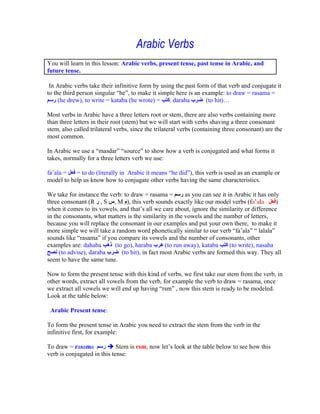 Arabic Verbs
You will learn in this lesson: Arabic verbs, present tense, past tense in Arabic, and
future tense.

 In Arabic verbs take their infinitive form by using the past form of that verb and conjugate it
to the third person singular he , to make it simple here is an example: to draw = rasama =
     (he drew), to write = kataba (he wrote) =     . daraba      (to hit)

Most verbs in Arabic have a three letters root or stem, there are also verbs containing more
than three letters in their root (stem) but we will start with verbs shaving a three consonant
stem, also called trilateral verbs, since the trilateral verbs (containing three consonant) are the
most common.

In Arabic we use a masdar source to show how a verb is conjugated and what forms it
takes, normally for a three letters verb we use:

fa ala =   = to do (literally in Arabic it means he did ), this verb is used as an example or
model to help us know how to conjugate other verbs having the same characteristics.

We take for instance the verb: to draw = rasama =         as you can see it in Arabic it has only
three consonant (R , S , M ), this verb sounds exactly like our model verbs (fa ala             )
when it comes to its vowels, and that s all we care about, ignore the similarity or difference
in the consonants, what matters is the similarity in the vowels and the number of letters,
because you will replace the consonant in our examples and put your own there, to make it
more simple we will take a random word phonetically similar to our verb fa ala lalala
sounds like rasama if you compare its vowels and the number of consonants, other
examples are: dahaba       (to go), haraba       (to run away), kataba       (to write), nasaha
     (to advise), daraba      (to hit), in fact most Arabic verbs are formed this way. They all
seem to have the same tune.

Now to form the present tense with this kind of verbs, we first take our stem from the verb, in
other words, extract all vowels from the verb, for example the verb to draw = rasama, once
we extract all vowels we will end up having rsm , now this stem is ready to be modeled.
Look at the table below:

 Arabic Present tense:

To form the present tense in Arabic you need to extract the stem from the verb in the
infinitive first, for example:

To draw = rasama             Stem is rsm, now let s look at the table below to see how this
verb is conjugated in this tense:
 
