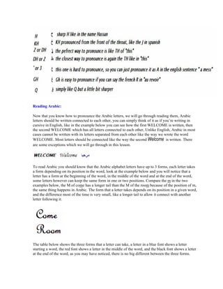 Reading Arabic:

Now that you know how to pronounce the Arabic letters, we will go through reading them, Arabic
letters should be written connected to each other, you can simply think of it as if you re writing in
cursive in English, like in the example below you can see how the first WELCOME is written, then
the second WELCOME which has all letters connected to each other, Unlike English, Arabic in most
cases cannot be written with its letters separated from each other like the way we wrote the word
WELCOME. Most letters should be connected like the way the second Welcome is written. There
are some exceptions which we will go through in this lesson.




To read Arabic you should know that the Arabic alphabet letters have up to 3 forms, each letter takes
a form depending on its position in the word, look at the example below and you will notice that a
letter has a form at the beginning of the word, in the middle of the word and at the end of the word,
some letters however can keep the same form in one or two positions. Compare the m in the two
examples below, the M of come has a longer tail than the M of the room because of the position of m,
the same thing happens in Arabic. The form that a letter takes depends on its position in a given word,
and the difference most of the time is very small, like a longer tail to allow it connect with another
letter following it.




The table below shows the three forms that a letter can take, a letter in a blue font shows a letter
starting a word, the red font shows a letter in the middle of the word, and the black font shows a letter
at the end of the word, as you may have noticed, there is no big different between the three forms.
 