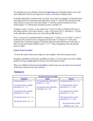 To conjugate your own trilateral verb into the past tense go to the table and have your verb
stem ready (don t tell me you forgot how to make a stem from a trilateral verb)

It should contain three consonant and no vowels, if you want to conjugate it in the paste tense
then replace the first consonant on the table above in red k with the first consonant of the
stem you have of your own verb, then replace t with the second consonant you have,
finally replace b with the last consonant you have, and that s it!

Example: I wrote = katabtu , if you want to use I went (1 step is to find the verb to go in
the Arabic infinitive: the verb is dahaba = to go, 2: the stem is dhb, 3: omit the (k, t, b) stem
in the table above and put yours, you will easily get      dahabtu!!)

Note: in case you re confused whether to replace the a in the green font with i or not, I
would just tell you that if you re a beginner just leave the a , because a is the most
common, but I would also suggest to read more about the forms that most of verbs take so
that you will easily decide whether to put a or i when conjugating verbs into the past
tense in Arabic.

Future Tense in Arabic:

To form the Arabic future tense simply use: sa or sawfa + (the verb in present tense).

Examples: sa aktubu (I will write), sa adhabu (I will go), or if you want to use sawfa: sawfa
aktubu (I will go), sawfa adhabu (I will go). Isn t that a piece of cake!

There is no difference between sa and sawfa, to make it easy you can choose to use sa most
of the time so that you won t get confused.

Summery
                                    Present Tense in Arabic
          Singular                          Dual                                Plural
I (present tense) = a??u?u      you (present tense, dual male or   we (present tense)= na??umu
                                female)= ta??u?ani
you (present tense, singular                                       you (present tense, plural
masculine)= ta??u?u              they (present tense, dual male    masculine)= ta??u?una
                                or female)= ya??u?ani
 you (present tense, singular                                       your (present tense, plural
feminine)= ta??u?eena                                              feminine)= ta??u?na

 he (present tense)= ya??u?u                                       they (present tense, plural
                                                                   masculine)= ya??u?una
she (present tense)= ta??u?u
                                                                       they (present tense, plural
                                                                        feminine)= ya??u?na
 