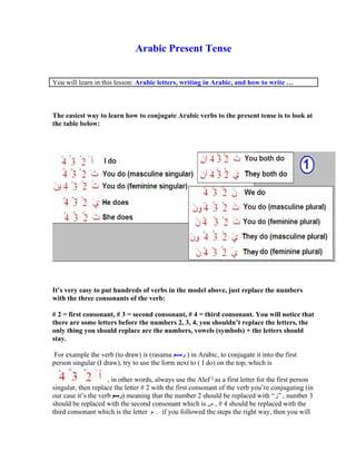 Arabic Present Tense


You will learn in this lesson: Arabic letters, writing in Arabic, and how to write



The easiest way to learn how to conjugate Arabic verbs to the present tense is to look at
the table below:




It s very easy to put hundreds of verbs in the model above, just replace the numbers
with the three consonants of the verb:

# 2 = first consonant, # 3 = second consonant, # 4 = third consonant. You will notice that
there are some letters before the numbers 2, 3, 4, you shouldn t replace the letters, the
only thing you should replace are the numbers, vowels (symbols) + the letters should
stay.

For example the verb (to draw) is (rasama        ) in Arabic, to conjugate it into the first
person singular (I draw), try to use the form next to ( I do) on the top, which is

                     , in other words, always use the Alef as a first letter for the first person
singular, then replace the letter # 2 with the first consonant of the verb you re conjugating (in
our case it s the verb     ) meaning that the number 2 should be replaced with          , number 3
should be replaced with the second consonant which is , # 4 should be replaced with the
third consonant which is the letter . if you followed the steps the right way, then you will
 