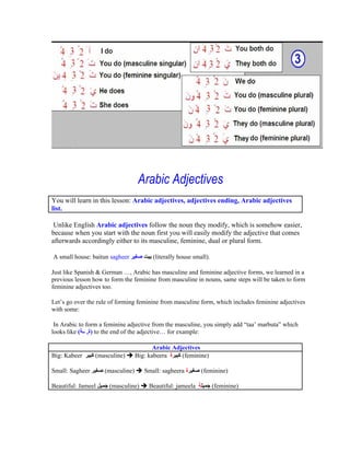 Arabic Adjectives
You will learn in this lesson: Arabic adjectives, adjectives ending, Arabic adjectives
list.

 Unlike English Arabic adjectives follow the noun they modify, which is somehow easier,
because when you start with the noun first you will easily modify the adjective that comes
afterwards accordingly either to its masculine, feminine, dual or plural form.

A small house: baitun sagheer           (literally house small).

Just like Spanish & German , Arabic has masculine and feminine adjective forms, we learned in a
previous lesson how to form the feminine from masculine in nouns, same steps will be taken to form
feminine adjectives too.

Let s go over the rule of forming feminine from masculine form, which includes feminine adjectives
with some:

 In Arabic to form a feminine adjective from the masculine, you simply add taa marbuta which
looks like ( , ) to the end of the adjective for example:

                                         Arabic Adjectives
Big: Kabeer      (masculine)      Big: kabeera     (feminine)

Small: Sagheer      (masculine)      Small: sagheera        (feminine)

Beautiful: Jameel     (masculine)      Beautiful: jameela          (feminine)
 