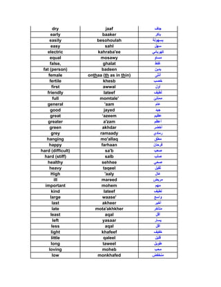 dry                  jaaf
      early               baaker
     easily            besohoulah
      easy                   sahl
   electric            kahraba'ee
     equal              mosawy
     false,               ghalat
 fat (person)            badeen
    female         onthaa (th as in thin)
     fertile              khesb
       first              awwal
   friendly                lateef
        full            momtale'
   general                  'aam
     good                  jayed
     great                azeem
   greater                a'zam
     green                akhdar
      grey              ramaady
   hanging              mo'allaq
    happy                farhaan
hard (difficult)             sa'b
  hard (stiff)               salb
   healthy               sehhee
     heavy                taqeel
      High                  'aaly
         ill             mareed
  important              mohem
      kind                 lateef
     large                waase'
       last               akheer
       late           mota'akhkher
      least                  aqal
        left              yasaar
       less                  aqal
      light              khafeef
      little              qaleel
      long                taweel
    loving                moheb
       low             monkhafed
 