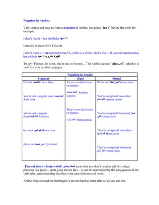 Negation in Arabic:

Very simple and easy to form a negation in Arabic, just place laa         before the verb: for
example:

I don t like it = laa ohibbuha

Literally it means (No I like it).

I don t want it = laa oreeduha         , coffee is a drink I don t like = al qahwah mashroobun
laa ohibuh

To say I m not, he is not, she is not, we re not     . In Arabic we use laisa        , which is a
verb that you need to conjugate:

                                     Negation in Arabic
             Singular                       Dual                           Plural
I m not         Ana lastu            You re not (dual male    We re not          Nahnu lasna
                                     or female)

                                                Antuma
You re not (singular masc)           lastuma                  You re not (plural masculine)
Anta lasta                                                           Antum lastum


                                     They re not (dual male
You re not (singular                 or female)               You re not (plural feminine)
fem)         Anti lasti                                          Antun lastun
                                               Humaa laisaa


he is not       Howa laisa                                    They re not (plural masculine)
                                                                     Hum laisuu


she is not        Hiya laisat
                                                              They re not (plural feminine)
                                                                    Hunna lasna




 I m not alone = lastu wahdi                (note that you don t need to add the subject
pronoun like (ana I), (anta you), (howa He) it can be understood by the conjugation of the
verb laisa, and remember that this is the case with most of verbs.

Arabic negation and the interrogative are not hard to learn after all as you can see.
 