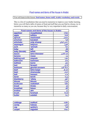 Food names and items of the house in Arabic
You will learn in this lesson: food names, house stuff, Arabic vocabulary and words.

This is a list of vocabularies that you need to memorize to improve your Arabic learning,
below you will find a table of names of food and stuff that you can find in a house, try to
memorize as many as you can, because they re very important in daily conversations.

        Food names and items of the house in Arabic
appetizer       moqabbalaat
apple           toffaha
apricot         meshmesh
armchair        kanabah
artichoke       ardy shawqi
asparagus       helyoun
aunt            'ammah
baby            tefl
baby (female)   teflah
bacon           lahm khenzeer
banana          mawz
bathing suit    mayooh
bathroom        hammam
bathtub         banio
bed             feraash
bedroom         ghorfat annawm
beef            lahm baqar
beet            shamandar
belt            hezaam
beret           bereh
blackberry      'ollaiq
blouse          blousa
bookcase        maktabah
bread           khobz
breakfast       fotoor
brother         akh
brush           furshaat
butter          zubdah


cabbage               malfoof
candy                 halwaa
cap                   qubba'a
carpet                sajjadah
 