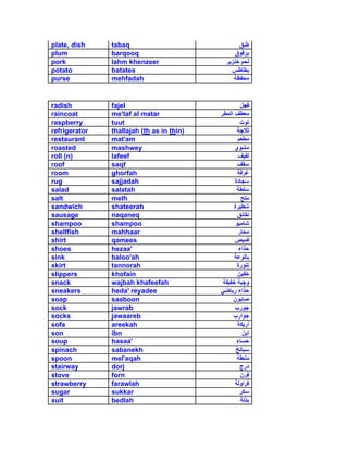 plate, dish    tabaq
plum           barqooq
pork           lahm khenzeer
potato         batates
purse          mehfadah


radish         fajel
raincoat       me'taf al matar
raspberry      tuut
refrigerator   thallajah (th as in thin)
restaurant     mat'am
roasted        mashwey
roll (n)       lafeef
roof           saqf
room           ghorfah
rug            sajjadah
salad          salatah
salt           melh
sandwich       shateerah
sausage        naqaneq
shampoo        shampoo
shellfish      mahhaar
shirt          qamees
shoes          hezaa'
sink           baloo'ah
skirt          tannorah
slippers       khofain
snack          wajbah khafeefah
sneakers       heda' reyadee
soap           saaboon
sock           jawrab
socks          jawaareb
sofa           areekah
son            ibn
soup           hasaa'
spinach        sabanekh
spoon          mel'aqah
stairway       dorj
stove          forn
strawberry     farawlah
sugar          sukkar
suit           bedlah
 