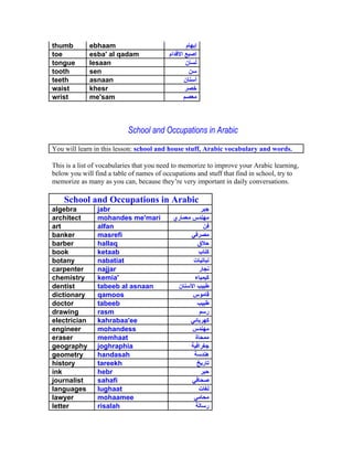 thumb         ebhaam
toe           esba' al qadam
tongue        lesaan
tooth         sen
teeth         asnaan
waist         khesr
wrist         me'sam



                           School and Occupations in Arabic
You will learn in this lesson: school and house stuff, Arabic vocabulary and words.

This is a list of vocabularies that you need to memorize to improve your Arabic learning,
below you will find a table of names of occupations and stuff that find in school, try to
memorize as many as you can, because they re very important in daily conversations.

    School and Occupations in Arabic
algebra         jabr
architect       mohandes me'mari
art             alfan
banker          masrefi
barber          hallaq
book            ketaab
botany          nabatiat
carpenter       najjar
chemistry       kemia'
dentist         tabeeb al asnaan
dictionary      qamoos
doctor          tabeeb
drawing         rasm
electrician     kahrabaa'ee
engineer        mohandess
eraser          memhaat
geography       joghraphia
geometry        handasah
history         tareekh
ink             hebr
journalist      sahafi
languages       lughaat
lawyer          mohaamee
letter          risalah
 