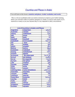 Countries and Places in Arabic
You will learn in this lesson: countries and places, Arabic vocabulary and words.

 This is a list of vocabularies that you need to memorize to improve your Arabic learning,
below you will find a table of countries and places in Arabic, as well as some sports, try to
memorize as many as you can, because they re very important in daily conversations.



          List of Countries in Arabic and Places
Argentina          alarjanteen
Australia          ostralia
bakery             makhbazah
ball               korah
bank               bank
baseball           baseball
basketball         korat assalah
bat                 'asaa
bay                khaleej
beach              shaatee'
Bolivia            bolivia
bookstore          maktabah
boxing             molaakamah
butcher            djazzar
by bicycle          'ala addarrajah
by bus             bel otobees
by car             be sayyarah
by train           bel qetaar
cafe               maqhaa
Canada             kanada
Chile              tchile
China              asseen
clothing store     mahal almalabess
Columbia           kolumbia
concert            haflah
continent          qaarrah
Costa Rica         kostarika
country            balad
Cuba               kuba
desert             sahraa'
drugstore          saydaliah
Ecuador            equador
 
