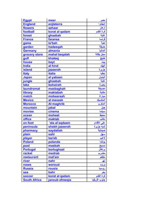 Egypt           mesr
England         enjlaterra
flowers         azhaar
football        korat al qadam
forest          ghaabah
France          faransa
game            lo'bah
garden          hadeeqah
Germany         almania
grocery store   mahal beqalah
gulf            khaleej
house           bayt
India           al hind
island          jazeerah
Italy           italia
Japan           al yabaan
jungle          ghaabah
lake            bohairah
laundromat      masbaghah
library         maktabah
match           mobaaraah
Mexico          al mexeek
Morocco         Al maghrib
mountain        jabal
movies          cinema
ocean           moheet
office          maktab
on foot          'ala al aqdaam
peninsula       shebh jazeerah
pharmacy        saydaliah
plain           sahl
player          laa'eb
Poland          polanda
pool            masbah
Portugal        bortughaal
racket          medrab
restaurant      mat'am
river           nahr
roses           woroud
Russia          rousia
sea             bahr
soccer          korat al qadam
South Africa    janoub efreeqia
 