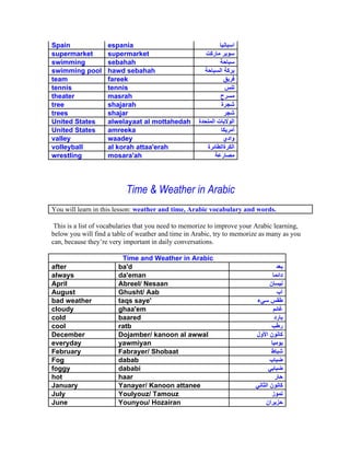 Spain               espania
supermarket         supermarket
swimming            sebahah
swimming pool       hawd sebahah
team                fareek
tennis              tennis
theater             masrah
tree                shajarah
trees               shajar
United States       alwelayaat al mottahedah
United States       amreeka
valley              waadey
volleyball          al korah attaa'erah
wrestling           mosara'ah




                           Time & Weather in Arabic
You will learn in this lesson: weather and time, Arabic vocabulary and words.

 This is a list of vocabularies that you need to memorize to improve your Arabic learning,
below you will find a table of weather and time in Arabic, try to memorize as many as you
can, because they re very important in daily conversations.

                          Time and Weather in Arabic
after                   ba'd
always                  da'eman
April                   Abreel/ Nesaan
August                  Ghusht/ Aab
bad weather             taqs saye'
cloudy                  ghaa'em
cold                    baared
cool                    ratb
December                Dojamber/ kanoon al awwal
everyday                yawmiyan
February                Fabrayer/ Shobaat
Fog                     dabab
foggy                   dababi
hot                     haar
January                 Yanayer/ Kanoon attanee
July                    Youlyouz/ Tamouz
June                    Younyou/ Hozairan
 