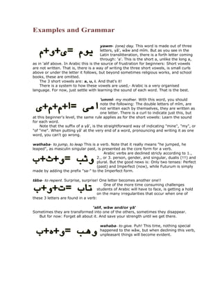 Examples and Grammar

                                        yawm- (one) day. This word is made out of three
                                        letters, yâ', wâw and mîm. But as you see in the
                                        Latin translitteration, there is a forth letter coming
                                        through: 'a'. This is the short a, unlike the long a,
as in 'alif above. In Arabic this is the source of frustration for beginners: Short vowels
are not written. That is, there is a way of writing the three short vowels, is small curls
above or under the letter it follows, but beyond sometimes religious works, and school
books, these are omitted.
    The 3 short vowels are: a, u, i. And that's it!
    There is a system to how these vowels are used,- Arabic is a very organised
language. For now, just settle with learning the sound of each word. That is the best.

                                        'ummî- my mother. With this word, you should
                                        note the following: The double letters of mîm, are
                                        not written each by themselves, they are written as
                                        one letter. There is a curl to indicate just this, but
at this beginner's level, the same rule applies as for the short vowels: Learn the sound
for each word.
    Note that the suffix of a yâ', is the straightforward way of indicating "mine", "my", or
"of "me". When putting yâ' at the very end of a word, pronouncing and writing it as one
word, you can't go wrong.

wathaba- to jump, to leap This is a verb. Note that it really means "he jumped, he
leaped", as masculin singular past, is presented as the core form for a verb.
                                        Arabic verbs are declined stricly according to 1.,
                                   2., or 3. person, gender, and singular, dualis (!!!) and
                                   plural. But the good news is: Only two tenses: Perfect
                                   (past) and Imperfect (now), while Futurum is simply
made by adding the prefix "sa-" to the Imperfect form.

tâba- to repent. Surprise, surprise! One letter becomes another one!!
                                        One of the more time consuming challenges
                                    students of Arabic will have to face, is getting a hold
                                    on the many irregularities that occur when one of
these 3 letters are found in a verb:

                                'alif, wâw and/or yâ'
Sometimes they are transformed into one of the others, sometimes they disappear.
   But for now: Forget all about it. And save your strength until we get there.

                                       wahaba- to give. Puh! This time, nothing special
                                       happened to the wâw, but when declining this verb,
                                       unpleasant things will become evident.
 