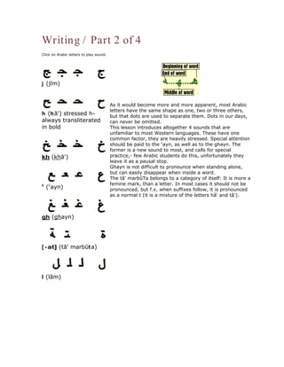 Writing / Part 2 of 4
Click on Arabic letters to play sound.




j (j m)


                                         As it would become more and more apparent, most Arabic
                                         letters have the same shape as one, two or three others,
h (h ') stressed h-                      but that dots are used to separate them. Dots in our days,
always transliterated                    can never be omitted.
in bold                                  This lesson introduces altogether 4 sounds that are
                                         unfamiliar to most Western languages. These have one
                                         common factor, they are heavily stressed. Special attention
                                         should be paid to the cayn, as well as to the ghayn. The
                                         former is a new sound to most, and calls for special
kh (kh ')                                practice,- few Arabic students do this, unfortunately they
                                         leave it as a pausal stop.
                                         Ghayn is not difficult to pronounce when standing alone,
                                         but can easily disappear when inside a word.
                                         The tâ' marbûTa belongs to a category of itself: It is more a
                                         femine mark, than a letter. In most cases it should not be
c
    (cayn)                               pronounced, but f.x. when suffixes follow, it is pronounced
                                         as a normal t (it is a mixture of the letters hâ' and tâ').



gh (ghayn)




[ - at] (t ' marb t a)




l (l m)
 