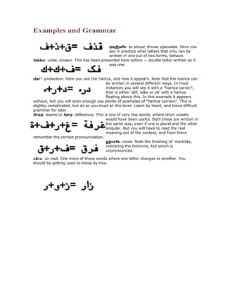 Examples and Grammar

                                        qadhafa- to shoot; throw; ejaculate. Here you
                                        see in practice what letters that only can be
                                        written in one out of two forms, behave.
fakka- untie; loosen. This has been presented here before     double letter written as it
                                        was one.


dar'- protection. Here you see the hamza, and how it appears. Note that the hamza can
                                        be written in several different ways. In most
                                        instances you will see it with a "hamza carrier",
                                        that is either 'alif, wâw or yâ' with a hamza
                                        floating above this. In this example it appears
without, but you will soon enough see plenty of examples of "hamza carriers". This is
slightly complicated, but do as you must at this level: Learn by heart, and leave difficult
grammer for later.
firaq- teams or farq- difference. This is one of very few words, where short vowels
                                        would have been useful. Both these are written in
                                        the same way, even if one is plural and the other
                                        singular. But you will have to read the real
                                        meaning out of the context, and from there
remember the correct pronounciation.
                                        ghurfa- room. Note the finishing t ' marb t a,
                                        indicating the feminine, but which is
                                        unpronounced.

z r a - to visit. One more of those words where one letter changes to another. You
should be getting used to these by now.
 