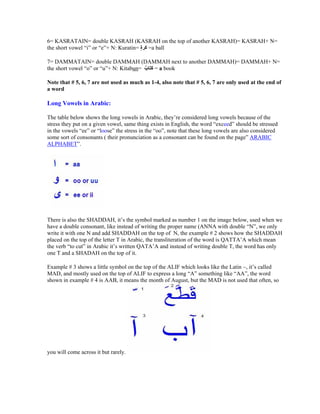 6= KASRATAIN= double KASRAH (KASRAH on the top of another KASRAH)= KASRAH+ N=
the short vowel i or e + N: Kuratin= =a ball

7= DAMMATAIN= double DAMMAH (DAMMAH next to another DAMMAH)= DAMMAH+ N=
the short vowel o or u + N: Kitabun= = a book

Note that # 5, 6, 7 are not used as much as 1-4, also note that # 5, 6, 7 are only used at the end of
a word

Long Vowels in Arabic:

The table below shows the long vowels in Arabic, they re considered long vowels because of the
stress they put on a given vowel, same thing exists in English, the word exceed should be stressed
in the vowels ee or loose the stress in the oo , note that these long vowels are also considered
some sort of consonants ( their pronunciation as a consonant can be found on the page ARABIC
ALPHABET .




There is also the SHADDAH, it s the symbol marked as number 1 on the image below, used when we
have a double consonant, like instead of writing the proper name (ANNA with double N , we only
write it with one N and add SHADDAH on the top of N, the example # 2 shows how the SHADDAH
placed on the top of the letter T in Arabic, the transliteration of the word is QATTA A which mean
the verb to cut in Arabic it s written QATA A and instead of writing double T, the word has only
one T and a SHADAH on the top of it.

Example # 3 shows a little symbol on the top of the ALIF which looks like the Latin ~, it s called
MAD, and mostly used on the top of ALIF to express a long A something like AA , the word
shown in example # 4 is AAB, it means the month of August, but the MAD is not used that often, so




you will come across it but rarely.
 