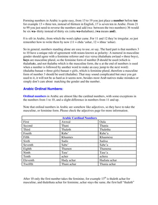How to-learn-arabic-from-english | PDF
