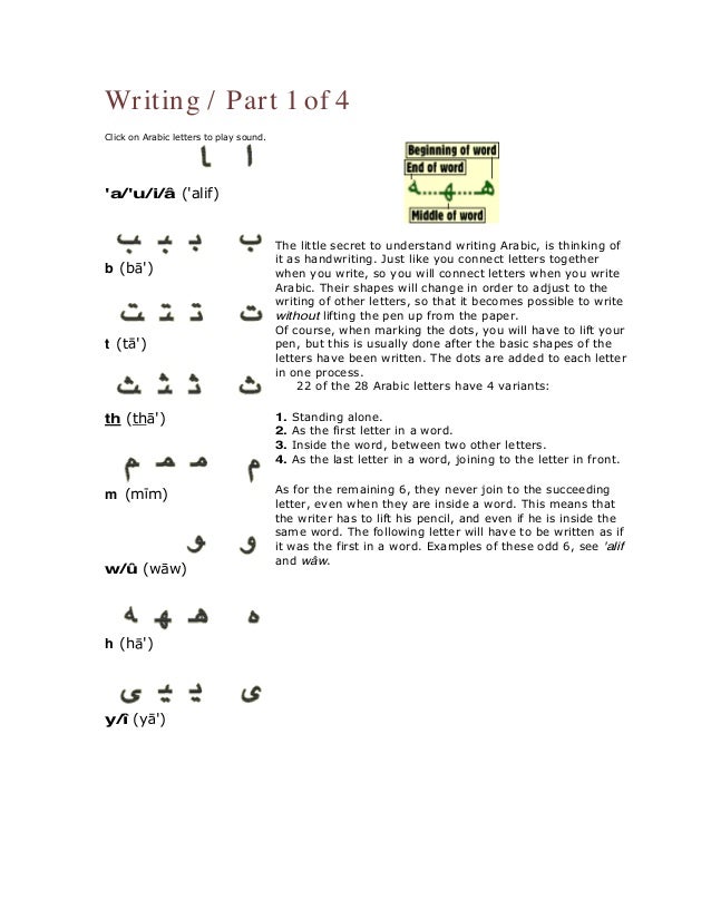 How To Learn Arabic From English