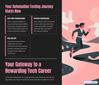 Your Automation Testing Journey
Starts Now
Start with Fundamentals
Build a strong foundation in
manual testing concepts before
automating. Understanding the
"why" behind testing makes you
a better automation engineer.
Practice Consistently
Daily coding practice and hands-
on work with automation tools
create lasting skills. Set aside
dedicated time each day for
learning and building.
Stay Current
Automation testing evolves
rapidly with new tools,
frameworks, and best practices.
Embrace continuous learning
through courses, blogs, and
conferences.
Your Gateway to a
Rewarding Tech Career
Automation testing skills are in high demand across industries. Take the first
step today4your future in quality assurance starts with a single line of code.
 