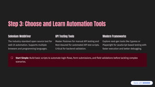 Step 3: Choose and Learn Automation Tools
Selenium WebDriver
The industry-standard open-source tool for
web UI automation. Supports multiple
browsers and programming languages.
API Testing Tools
Master Postman for manual API testing and
Rest Assured for automated API test scripts.
Critical for backend validation.
Modern Frameworks
Explore next-gen tools like Cypress or
Playwright for JavaScript-based testing with
faster execution and better debugging.
Start Simple: Build basic scripts to automate login flows, form submissions, and field validations before tackling complex
scenarios.
 