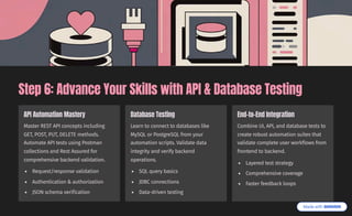 Step 6: Advance Your Skills with API & Database Testing
API Automation Mastery
Master REST API concepts including
GET, POST, PUT, DELETE methods.
Automate API tests using Postman
collections and Rest Assured for
comprehensive backend validation.
Request/response validation
Authentication & authorization
JSON schema verification
Database Testing
Learn to connect to databases like
MySQL or PostgreSQL from your
automation scripts. Validate data
integrity and verify backend
operations.
SQL query basics
JDBC connections
Data-driven testing
End-to-End Integration
Combine UI, API, and database tests to
create robust automation suites that
validate complete user workflows from
frontend to backend.
Layered test strategy
Comprehensive coverage
Faster feedback loops
 