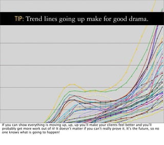TIP: Trend         lines going up make for good drama.




If you can show everything is moving up, up, up you’ll make you...
