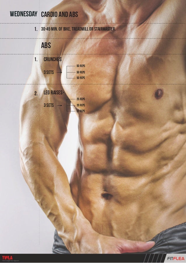 Does thermogenic fat burners work image 6