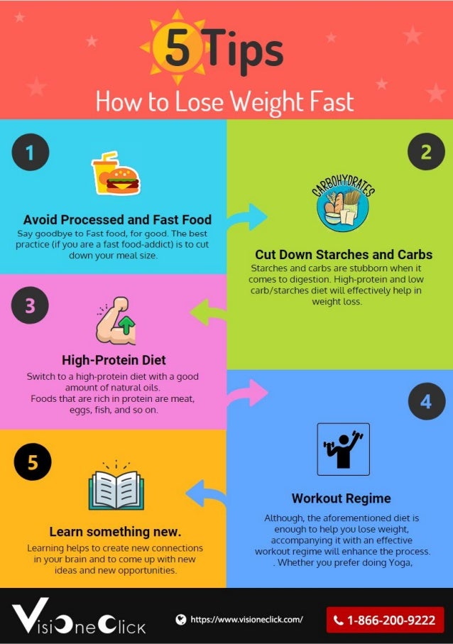5 Tips On How To Lose Weight Fast