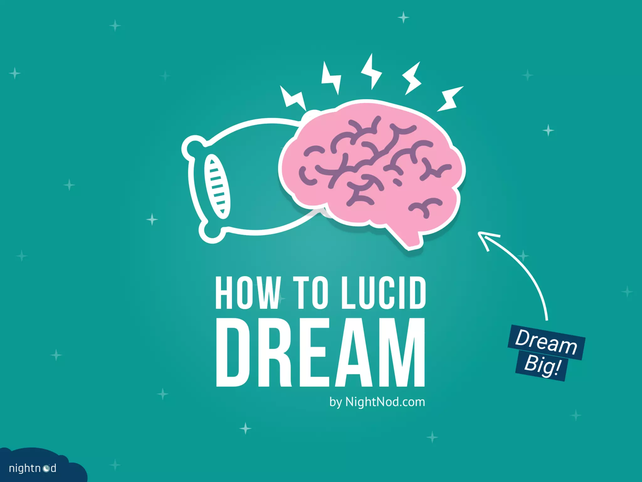 Here’s Exactly How to Lucid Dream Tonight in 15 Minutes or Less