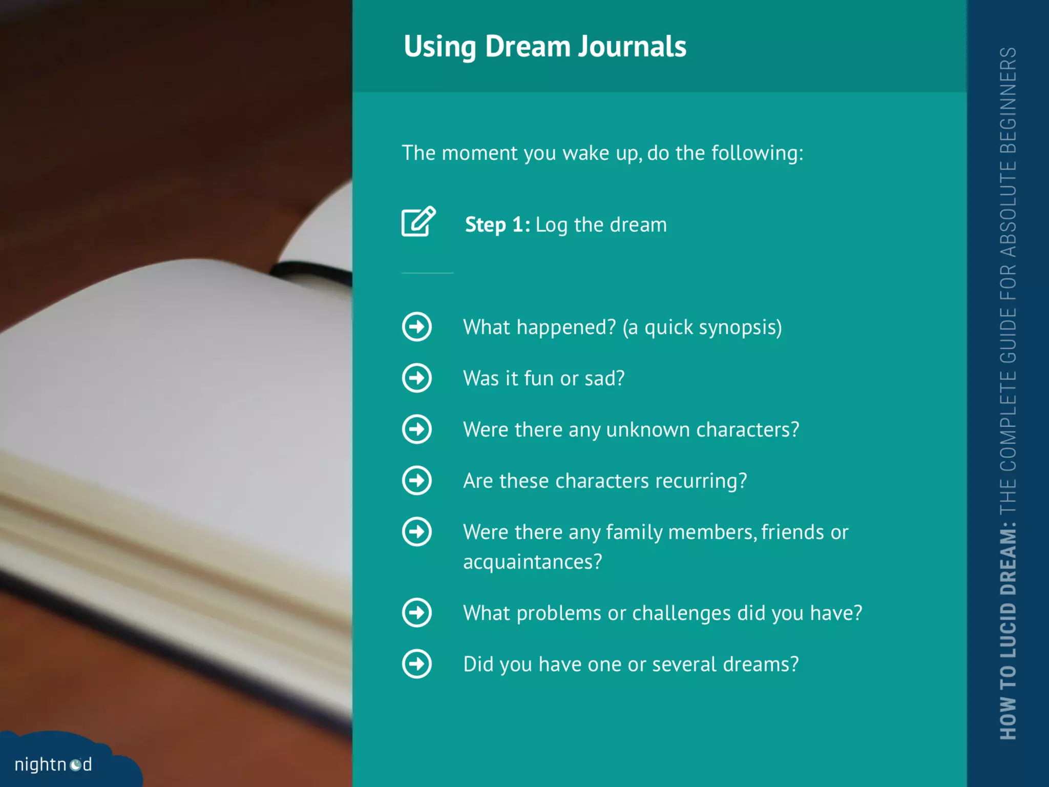 Here’s Exactly How to Lucid Dream Tonight in 15 Minutes or Less